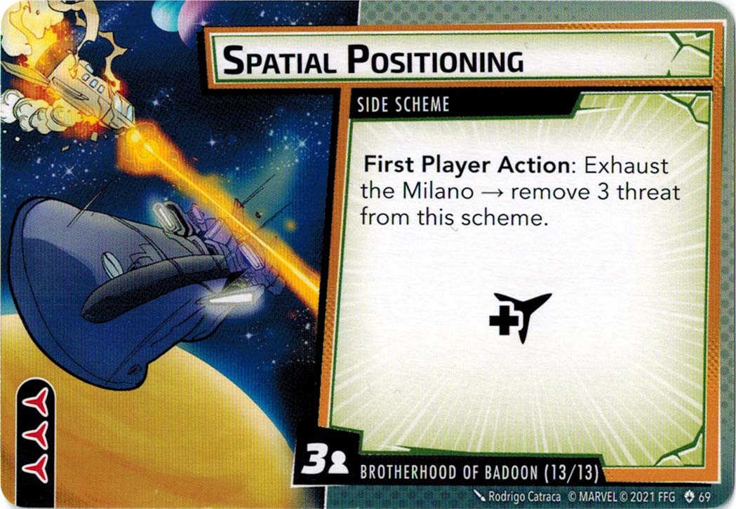 Spatial Positionning